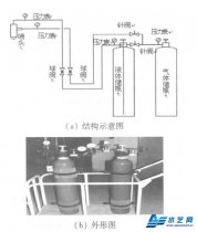 气泡雾化细水雾系统的设计与制作