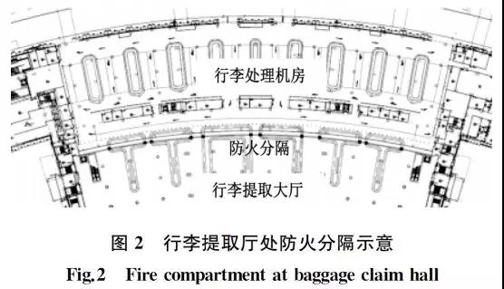 实例：机场航站楼改扩建工程水消防系统_2