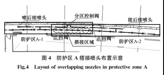 实例：机场航站楼改扩建工程水消防系统_5