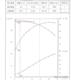 99%消防泵房、水池设计经常犯错问题99例（二）