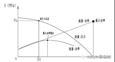 99%消防泵房、水池设计经常犯错问题99例（四）